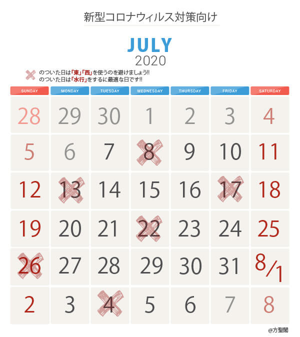7_新型コロナウィルス注意カレンダー