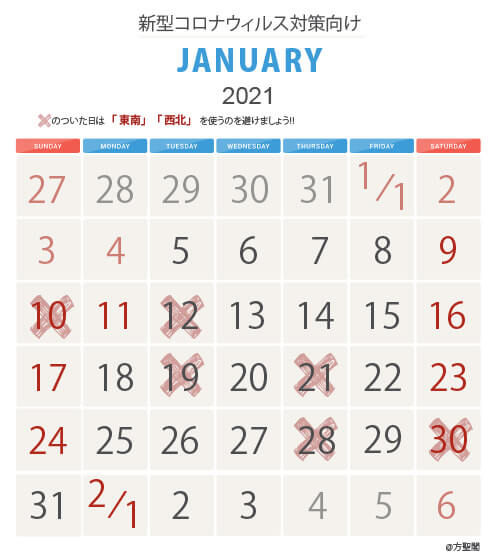 2021年1月_新型コロナウィルス注意カレンダー_2