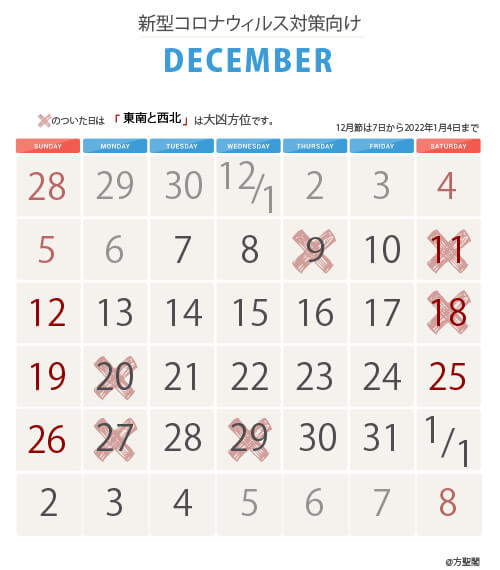 2021年12月 新型コロナウィルス対策カレンダー
