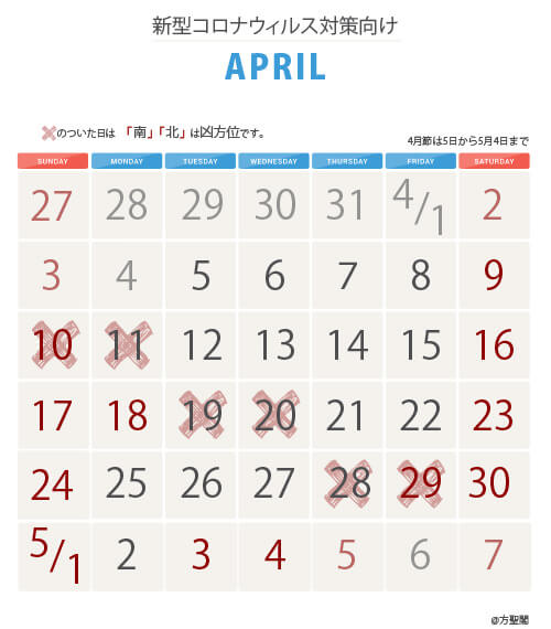 2022年4月新型コロナウイルス注意カレンダー