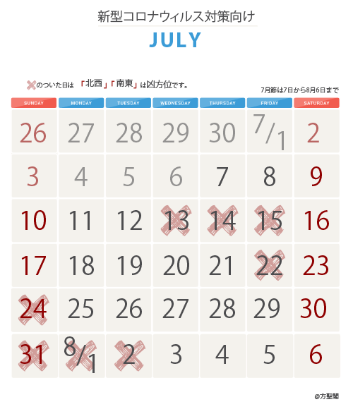 2022年7月新型コロナウイルス注意カレンダー