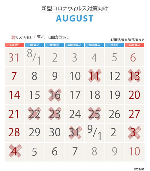 2022年8月新型コロナウイルス注意カレンダー