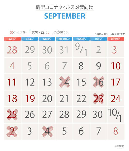 2022年9月新型コロナウイルス注意カレンダー