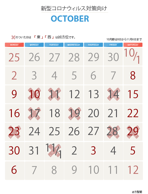 2022年10月新型コロナウイルス注意カレンダー