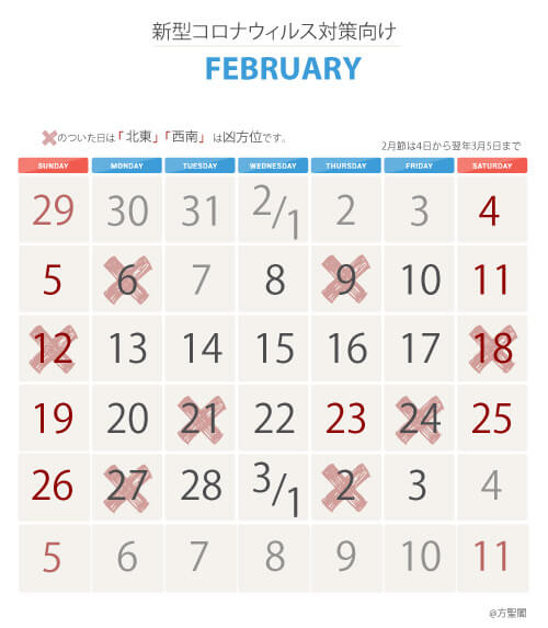 2_新型コロナウィルス注意カレンダー