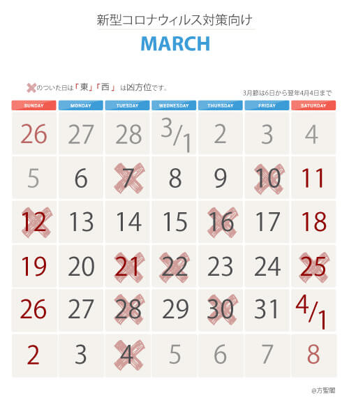 3_新型コロナウィルス注意カレンダー